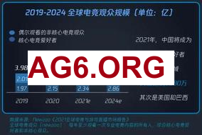 电竞比分网